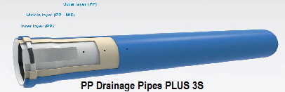 PP Drainage Pipes PLUS 3S